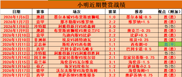 国际乒联设,立工作组应,对球员关切,新葡京,新葡京app,新葡京娱乐,新普京赌场