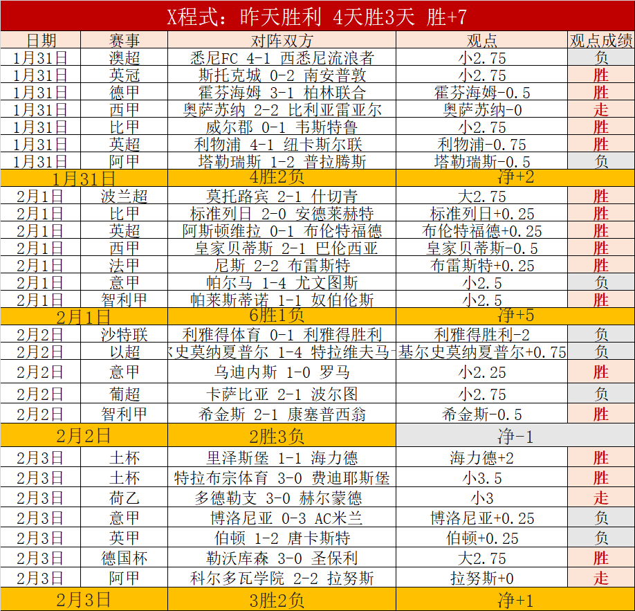 穆格汗主场,强势迎战,纳希切万决,新葡京,新葡京app,新葡京娱乐,新普京赌场