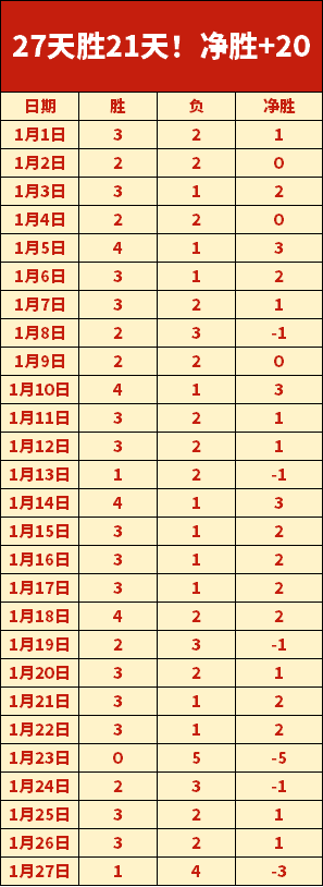 穆格汗主场,强势迎战,纳希切万决,新葡京,新葡京app,新葡京娱乐,新普京赌场
