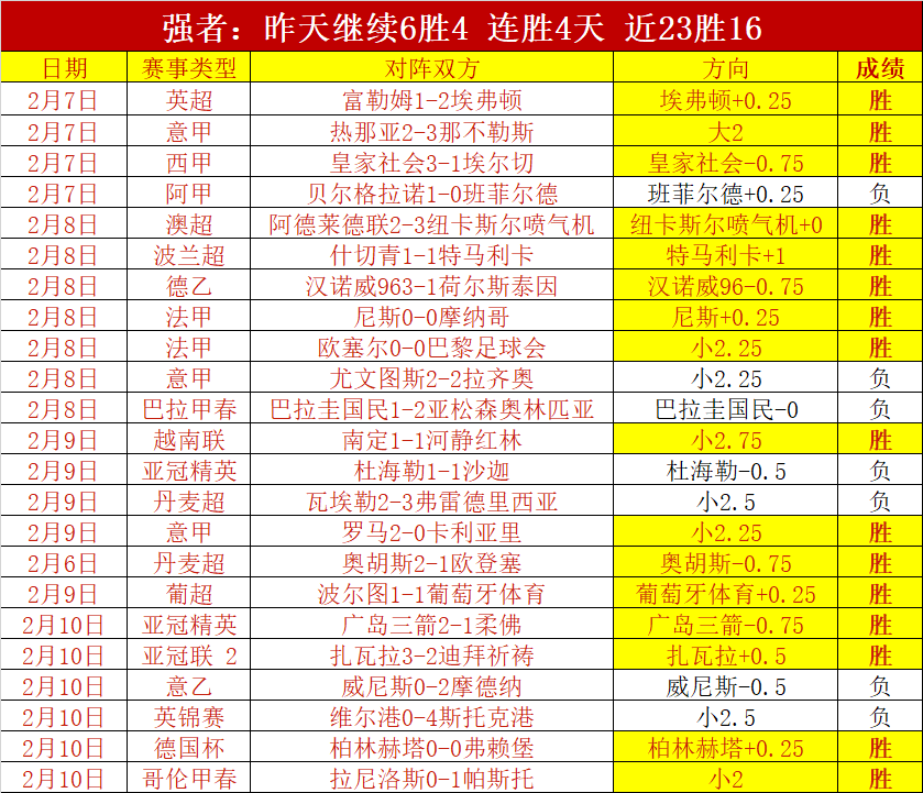 伊斯坦堡士,邦对决克斯,欧仁古库,新葡京,新葡京app,新葡京娱乐,新普京赌场