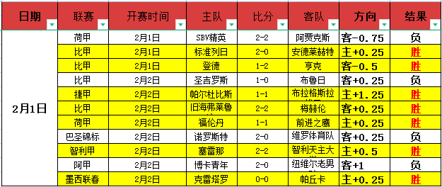 北京控股,胜天津先行,新葡京,新葡京,新葡京app,新葡京娱乐,新普京赌场