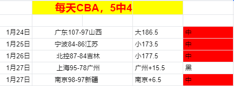 年中国大众,网球城市挑,战赛报名启,新葡京,新葡京app,新葡京娱乐,新普京赌场