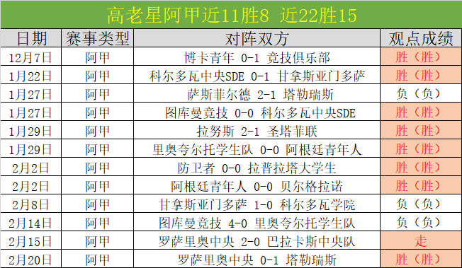 国足力克吉,尔吉斯斯坦,人挑战,新葡京,新葡京app,新葡京娱乐,新普京赌场