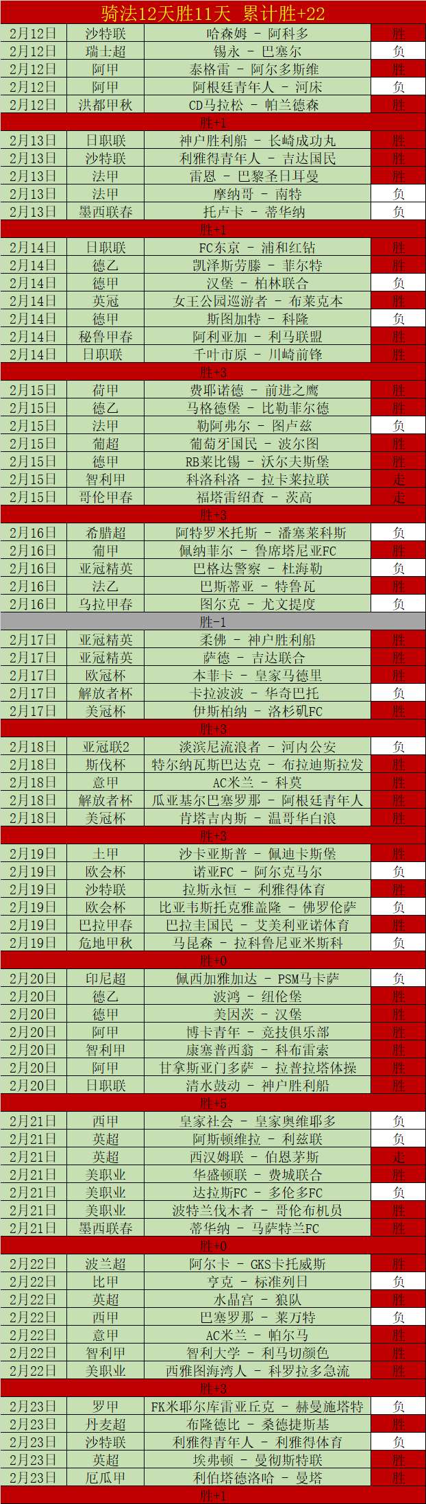 中超精彩,吴兴涵巧传,制胜,新葡京,新葡京app,新葡京娱乐,新普京赌场