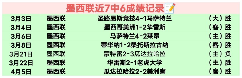 大乐透期号,专家推荐,洛杉矶银河,新葡京,新葡京app,新葡京娱乐,新普京赌场