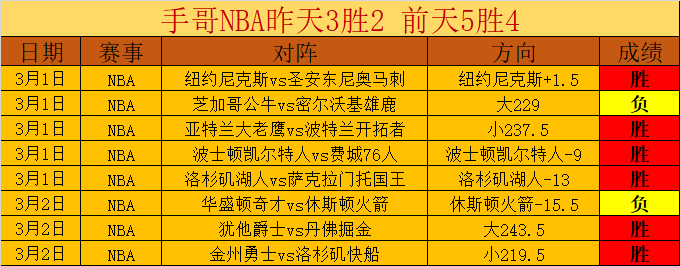 大乐透期号,专家质合推,前区十码分,新葡京,新葡京app,新葡京娱乐,新普京赌场