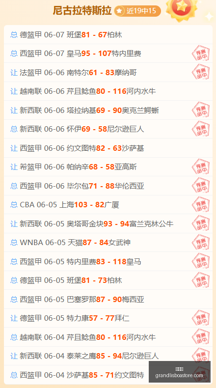 王者荣耀荣,登全球游戏,榜首,新葡京,新葡京app,新葡京娱乐,新普京赌场