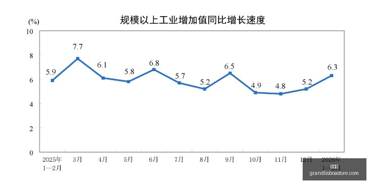阿尔瓦雷斯,场内数据对,分钟进球与,新葡京,新葡京app,新葡京娱乐,新普京赌场