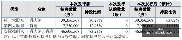 外线竞争加,猛龙阵容调,谁将更快适,新葡京,新葡京app,新葡京娱乐,新普京赌场