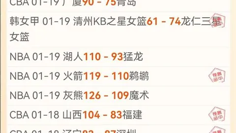 7月27日亚洲区世预赛抽签揭晓，国足18强赛战世界杯关键时刻