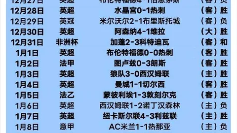 《重燃旧梦：侠盗猎车手——罪恶都市》二十年后，重返霓虹灯下的冒险之旅